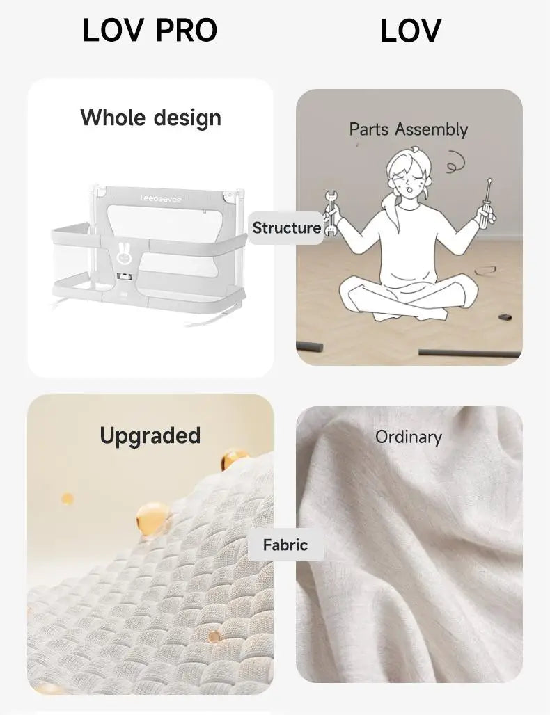 3 In 1 Baby Bed Guardrail Crib For Infants Bed Barrier Safety Rail Fence Cot Baby Cribs Adaptable To Bed