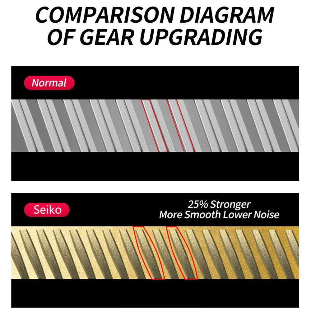 Baitcasting Fishing Reels Max Drag 8kg Ultra Light Casting Reel Fishing Reel for Bass Pike Fishing Tackle