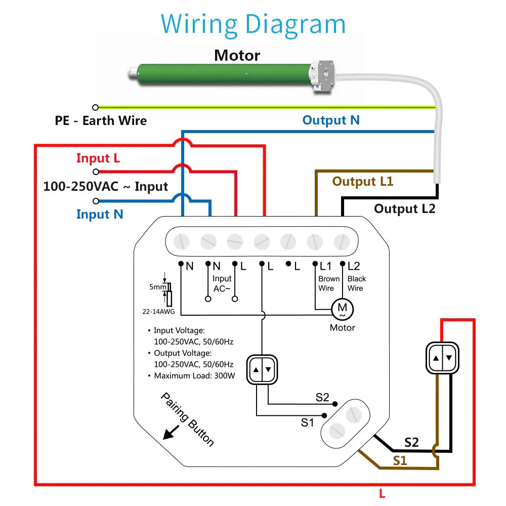 WiFi Curtain Roller Shutter Switch Module with RF Remote Tuya Smart Life App Timer Google Home Alexa Voice Control