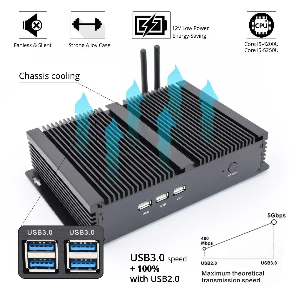 Yohirs Embedded Fanless Industrial Mini PC I5 8250U I7 8550U 2*DDR4 RAM 2*RS232 COM HDMI VGA 7*USB WiFi Barebone Computer