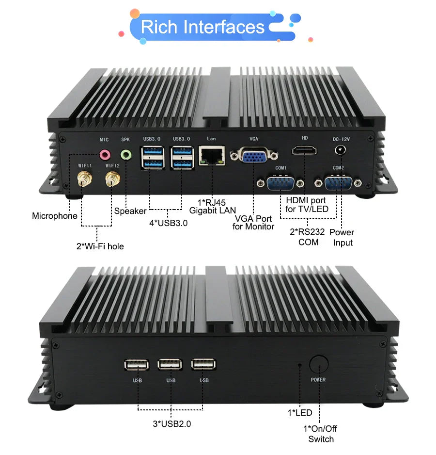 Yohirs Embedded Fanless Industrial Mini PC I5 8250U I7 8550U 2*DDR4 RAM 2*RS232 COM HDMI VGA 7*USB WiFi Barebone Computer
