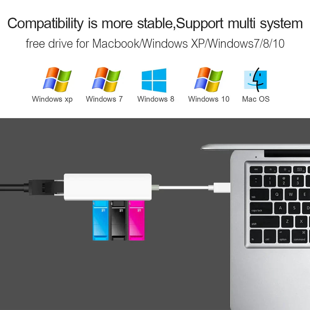 USB Ethernet with 3 Port USB HUB 2.0 RJ45 Lan Network Card USB to Ethernet Adapter for Mac iOS Android PC RTL8152 USB 2.0 HUB