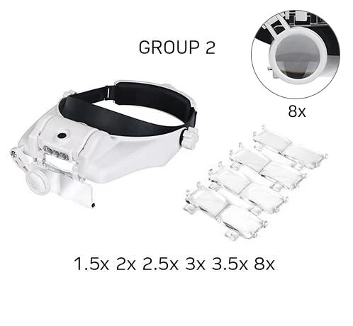 LED Headband Magnifier Hands Free Magnifying Glasses For Jewelry Loupe Watch Electronic Repair 1.5x2x2.5x3x3.5x8x Lens Loupe