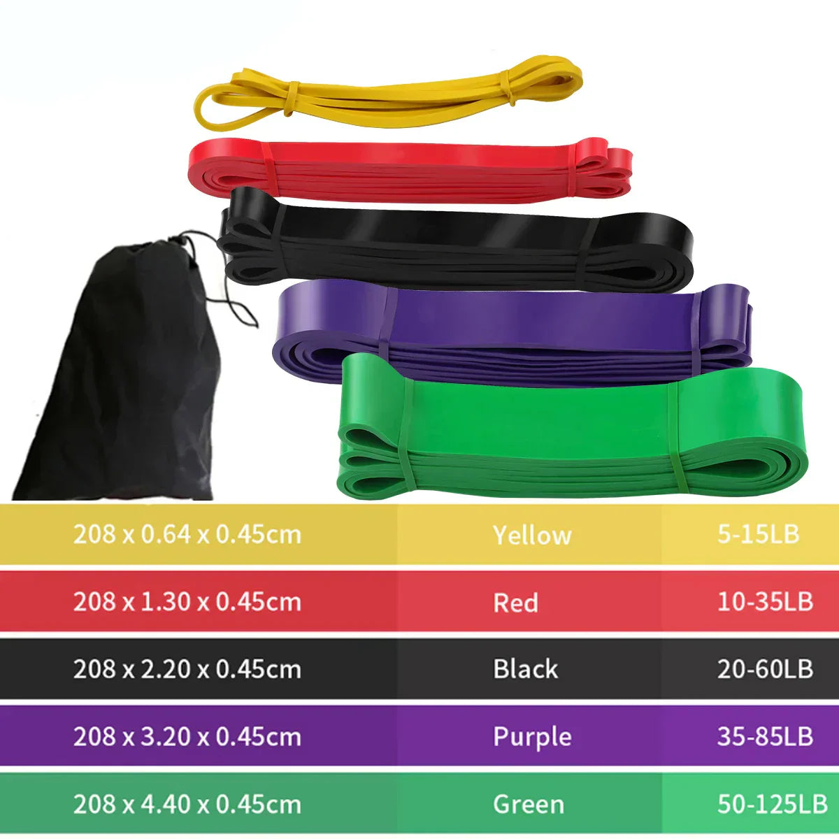 Resistance Bands for Fitness Rubber Pull Up, Yoga Crossfit Power Expander Hanging ,41" 208cm