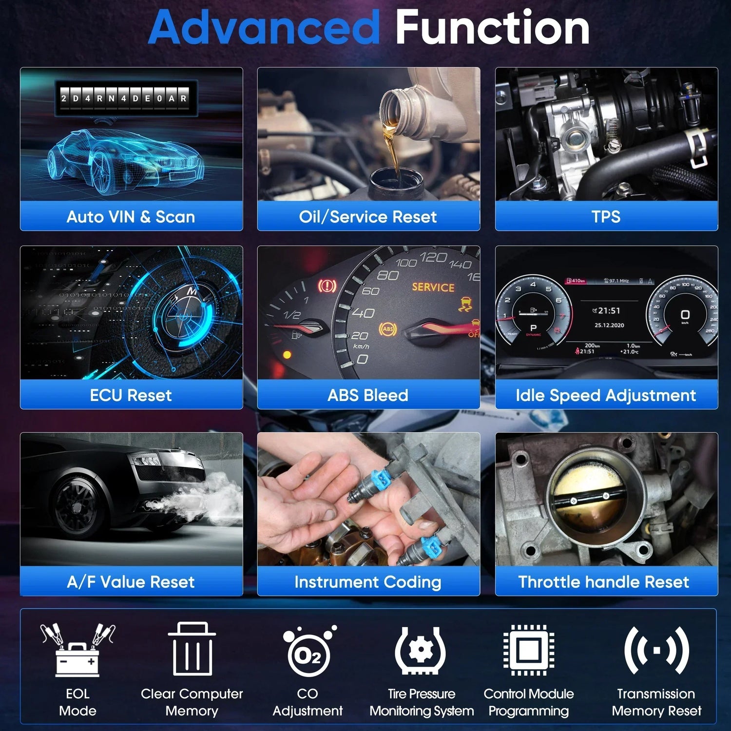 ANCEL MT700 OBD2 Motorcycle Scanner Full System Diagnostic Tool Oil Rest ABS Bleeding ECU Coding Active Test for Motorcycle