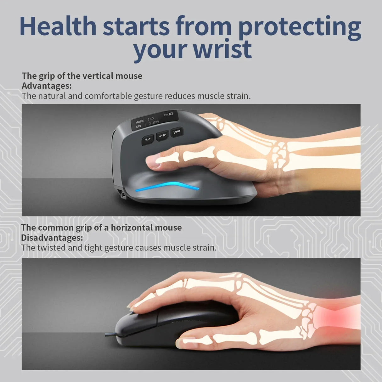 ZELOTES F-26C Desktop Upright Mouse Ergonomic 3200DPI 2.4G Bluetooth-Compatible 8 Buttons Rechargeable Vertical Gaming Mouse