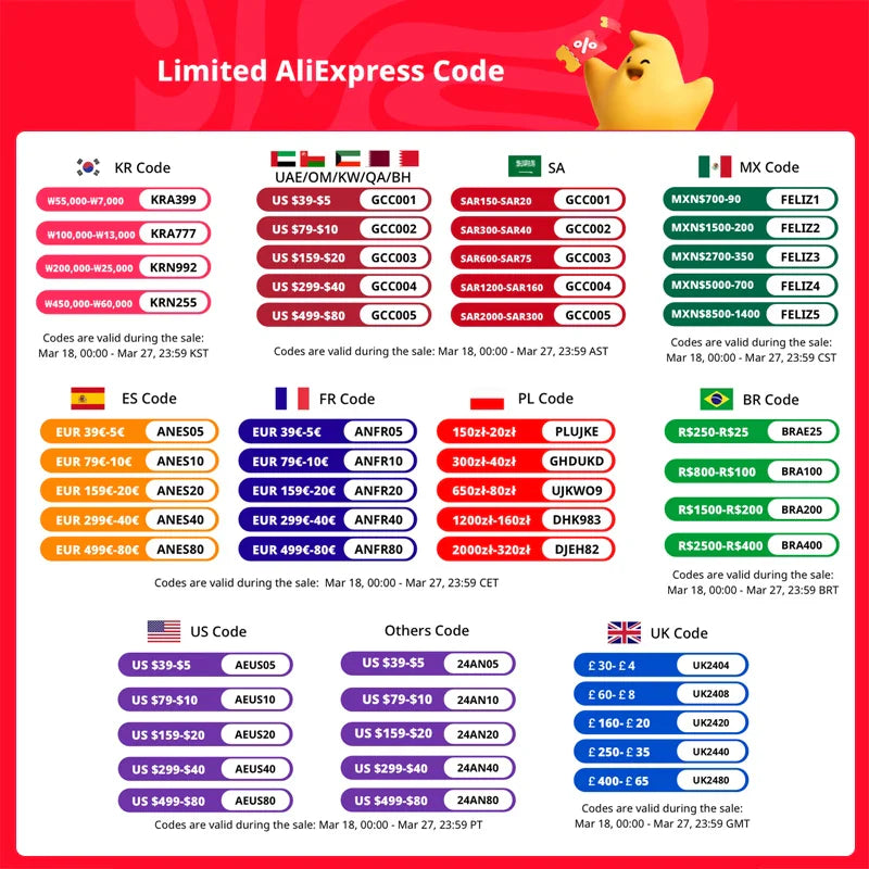 YZ Past Tesla Model 3 Y Highland Floor Mat Bagage Mat 2017 to 2024 Vier Seizoenen waterdichte 3D Vloer Liner