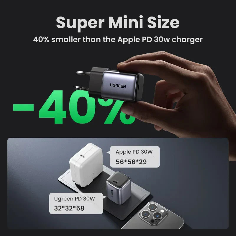 UGREEN GaN 30W Fast Charger for iPhone 15 14 13 PD3.0 Charger for iPad Pro samsung Xiaomi Type C Mobile Phone Charger
