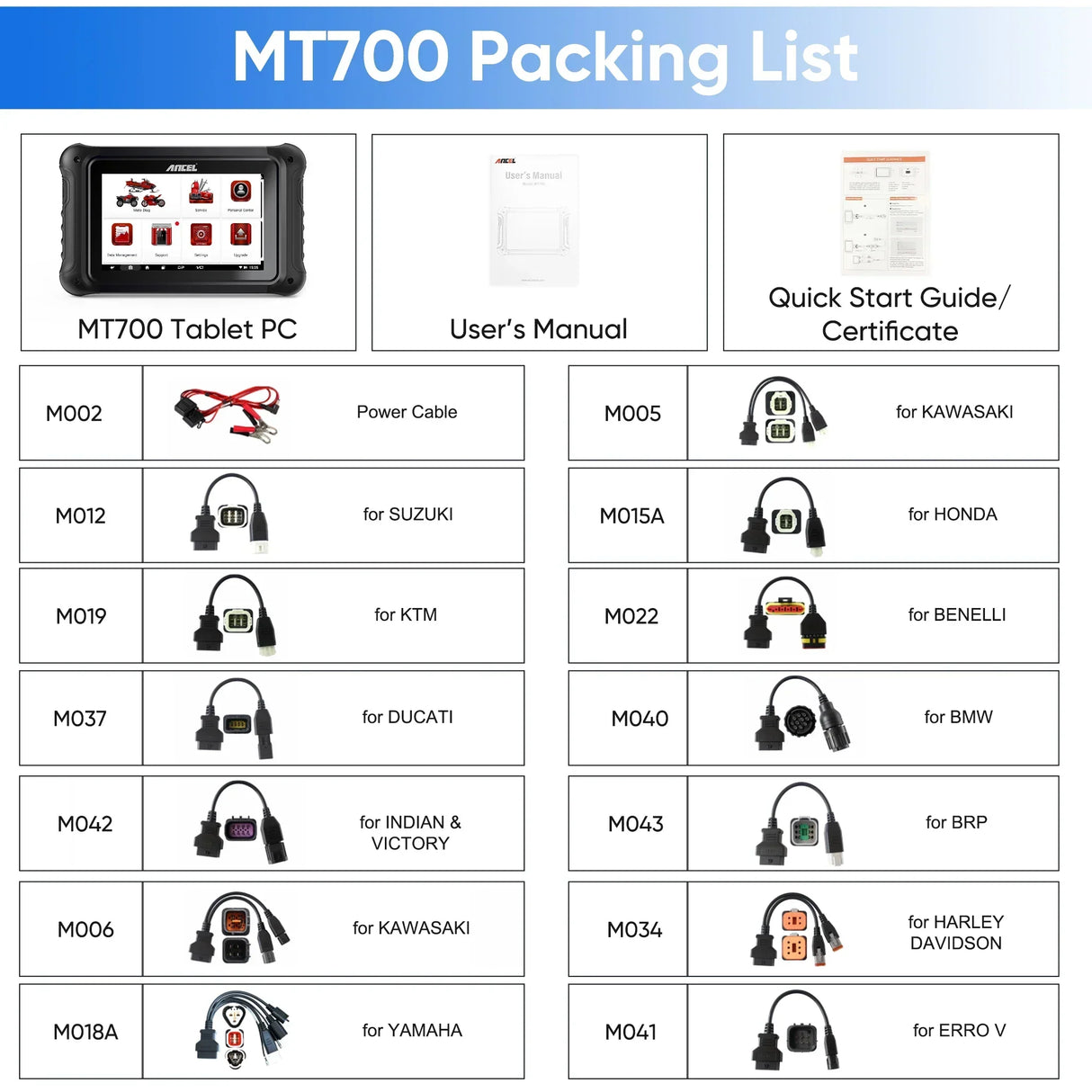 ANCEL MT700 OBD2 Motorcycle Scanner Full System Diagnostic Tool Oil Rest ABS Bleeding ECU Coding Active Test for Motorcycle