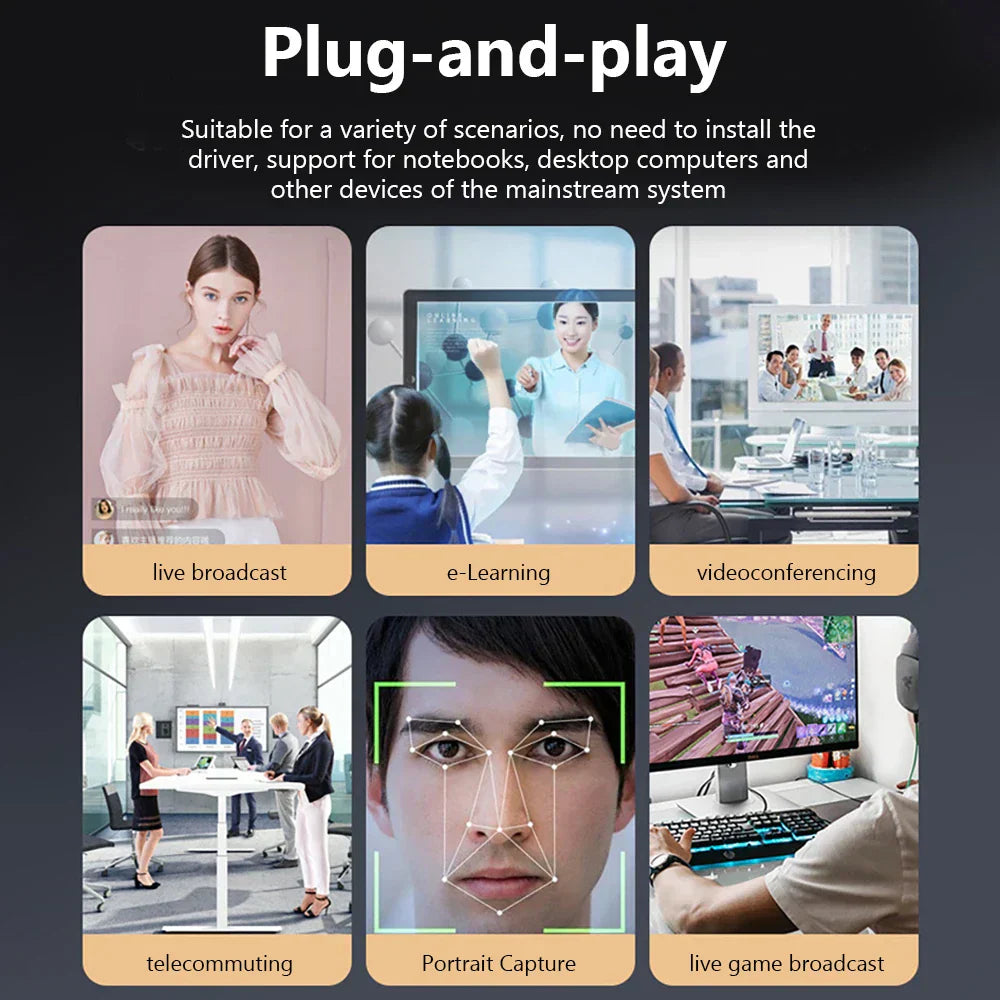 Webcam Mini PC HD 2k Camera With Microphones 360 ° Rotation USB Plug and Play Driver-Free For Desktop Computer Laptop Video Call