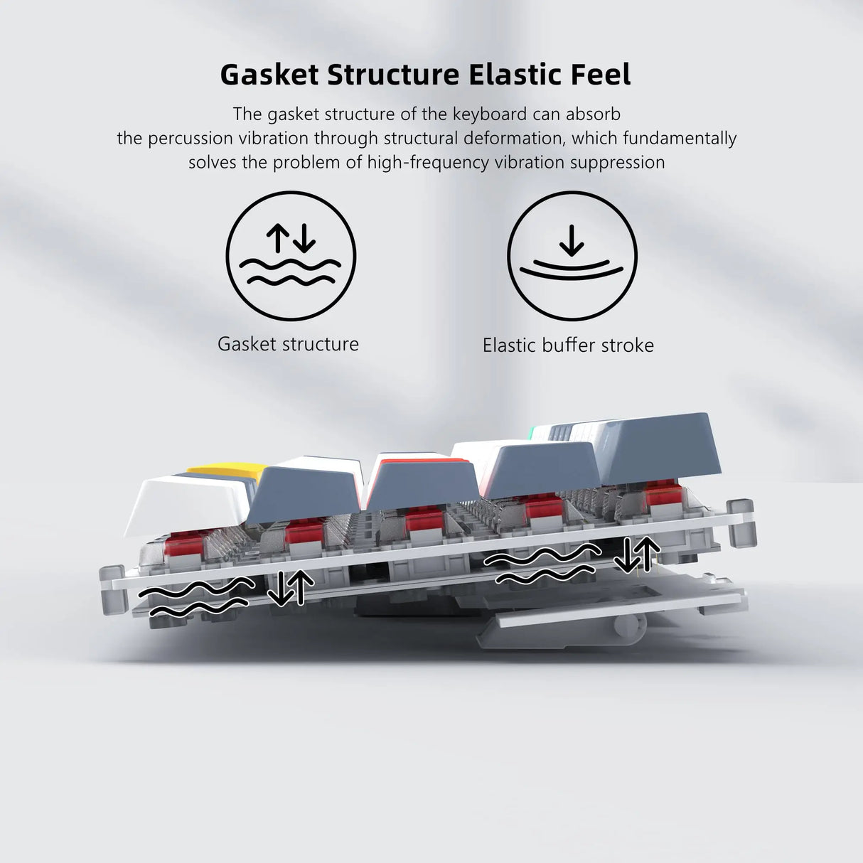 Womier Hot Swappable Mechanical Keyboard Gasket Mounted Gamer Keyboard LED Backlit Wired Gaming Keyboard with Arrow Keys for PC