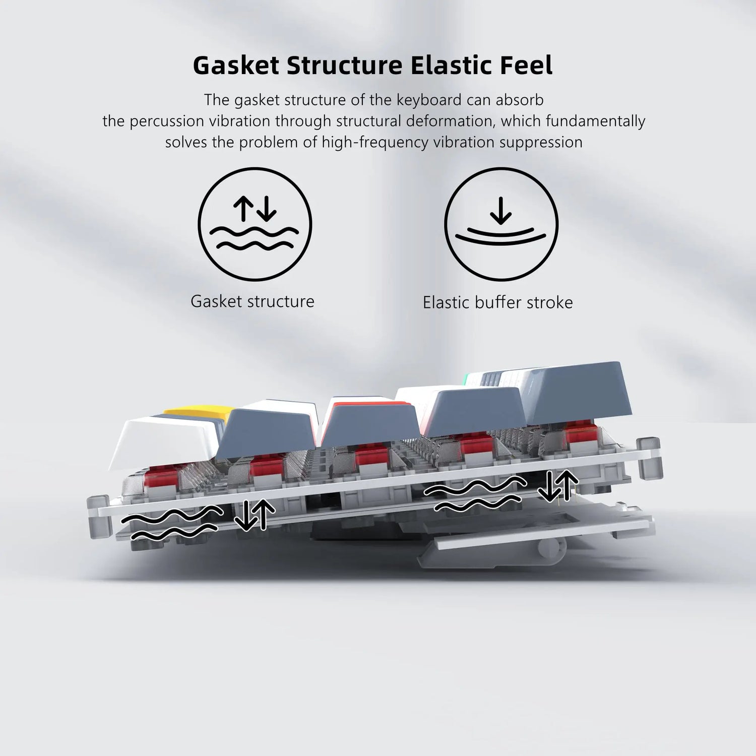 Womier Hot Swappable Mechanical Keyboard Gasket Mounted Gamer Keyboard LED Backlit Wired Gaming Keyboard with Arrow Keys for PC