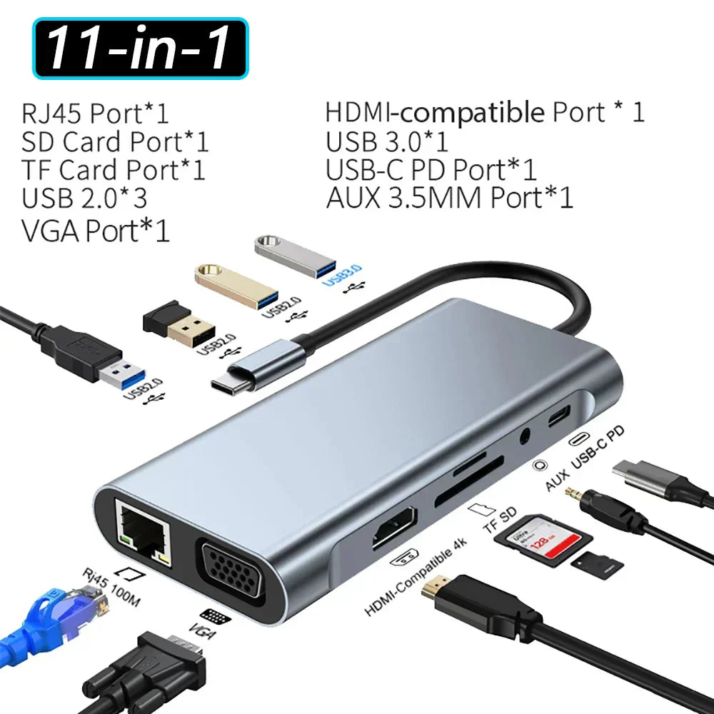 USB C HUB 20W Wireless Charging 1000M RJ45 Network Port USB 3.0 HUB Dock Station Type C to HDMI-compatible Adapter USB Splitter