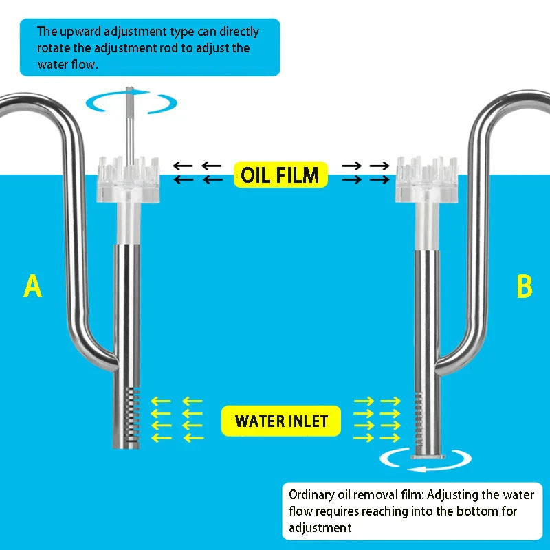 Aquarium 12/16mm stainless steel lily tube, inlet and outlet water circulation filter accessory equipment with surface separator