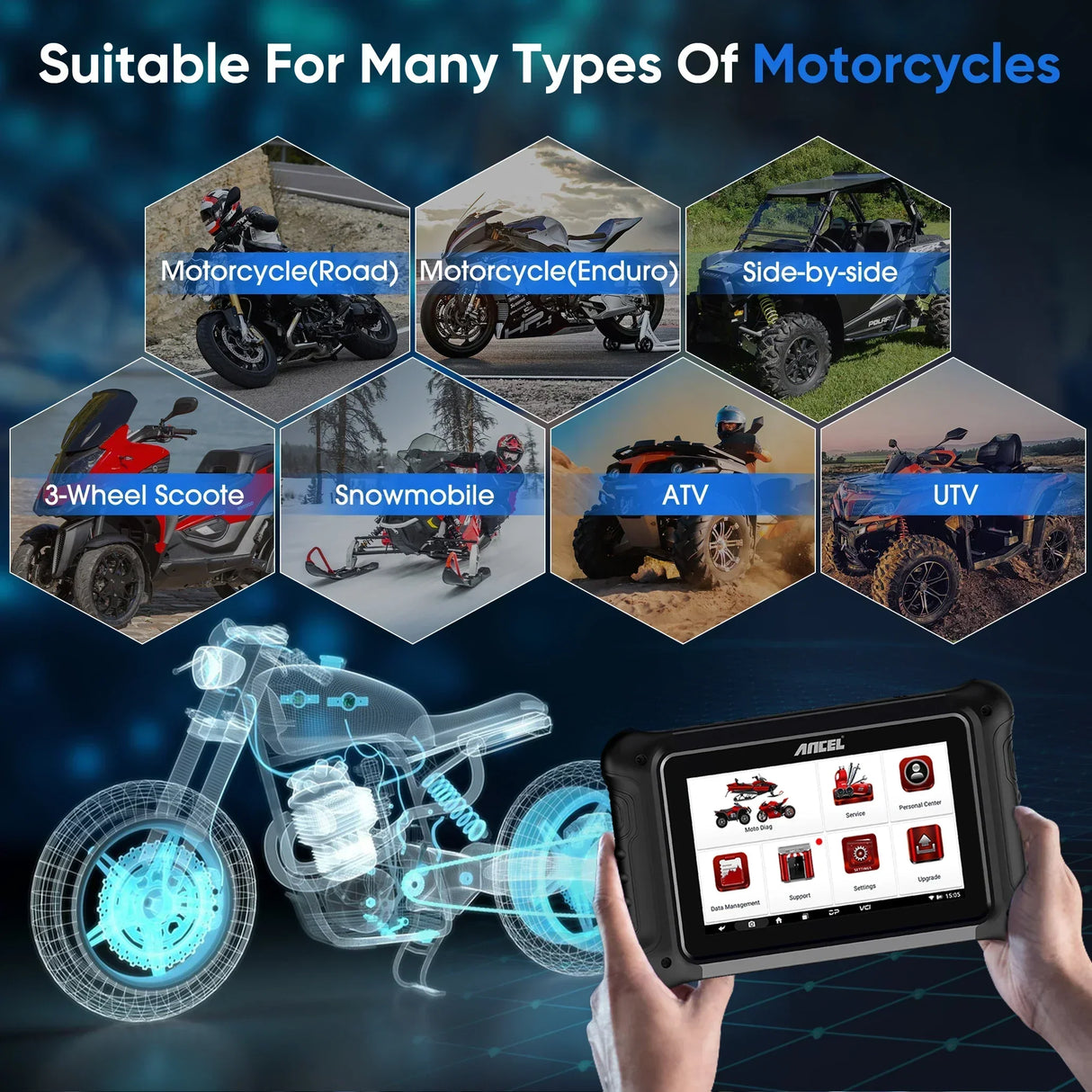 ANCEL MT700 OBD2 Motorcycle Scanner Full System Diagnostic Tool Oil Rest ABS Bleeding ECU Coding Active Test for Motorcycle