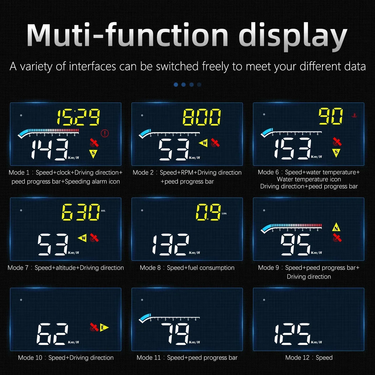 GEYIREN HUD Head Up Display Auto OBD2 GPS Dual System Projector for Car Glass Security Water temp Alarm Electronic Accessories