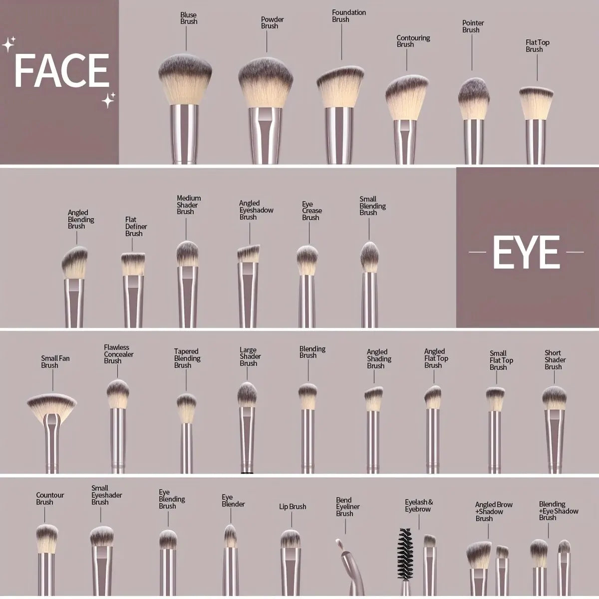 (Pack of 30) MAANGE Professional Makeup Brush Set Foundation Concealers Eye Shadows Powder Blush Blending Brushes Beauty Tools with Bag