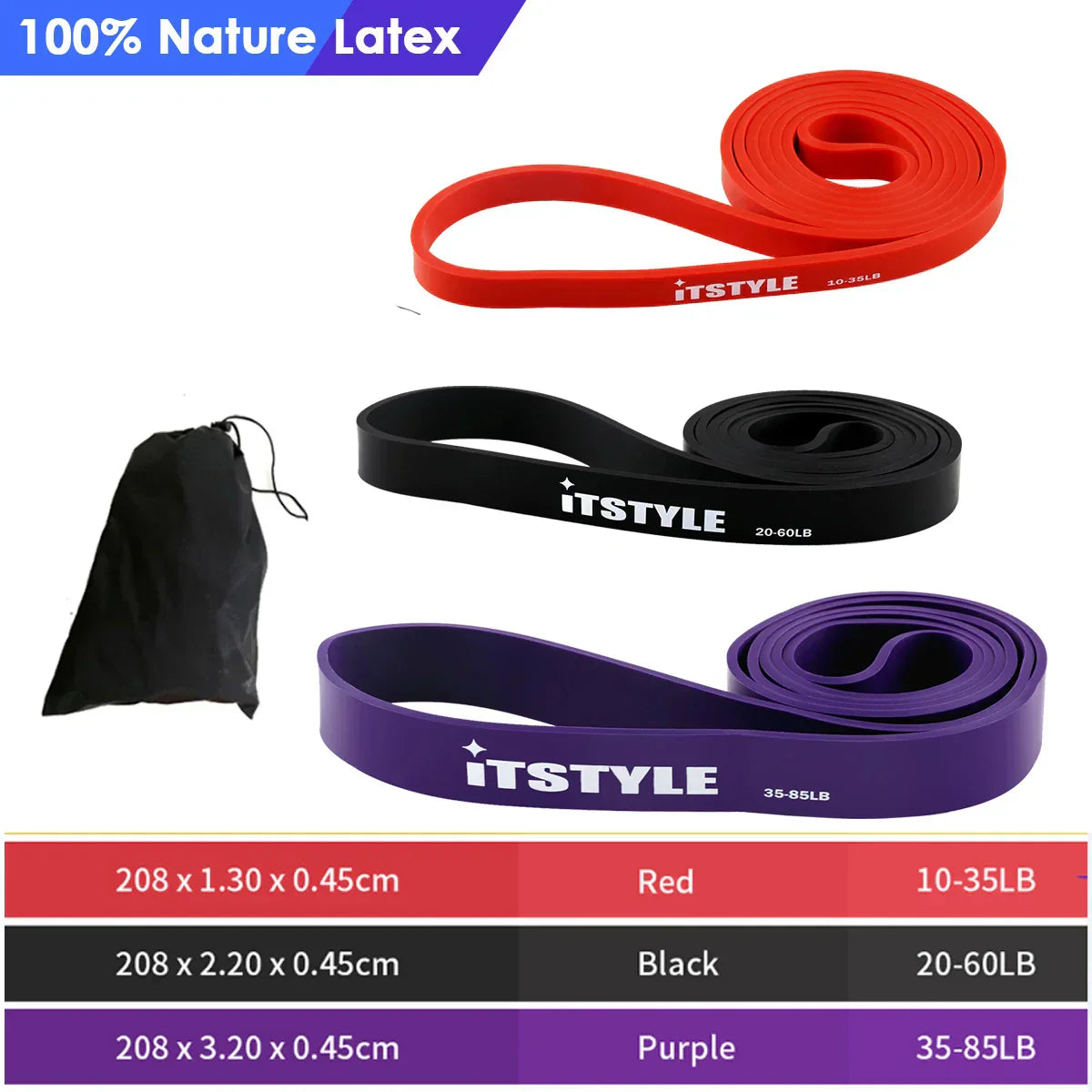 Resistance Bands for Fitness Rubber Pull Up, Yoga Crossfit Power Expander Hanging ,41" 208cm