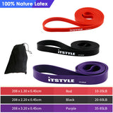 Resistance Bands for Fitness Rubber Pull Up, Yoga Crossfit Power Expander Hanging ,41" 208cm