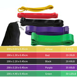 Resistance Bands for Fitness Rubber Pull Up, Yoga Crossfit Power Expander Hanging ,41" 208cm