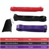 Resistance Bands for Fitness Rubber Pull Up, Yoga Crossfit Power Expander Hanging ,41" 208cm