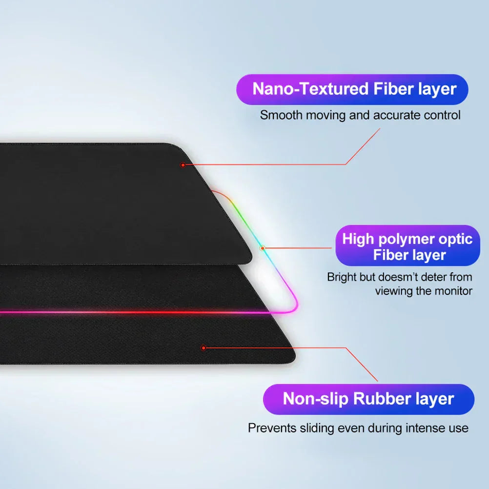 DIY Mouse Mat Custom LED Light Gaming Mouse Pad RGB Anime Large Keyboard Rubber Base Computer Carpet Desk Mat PC Game Mouse Pad