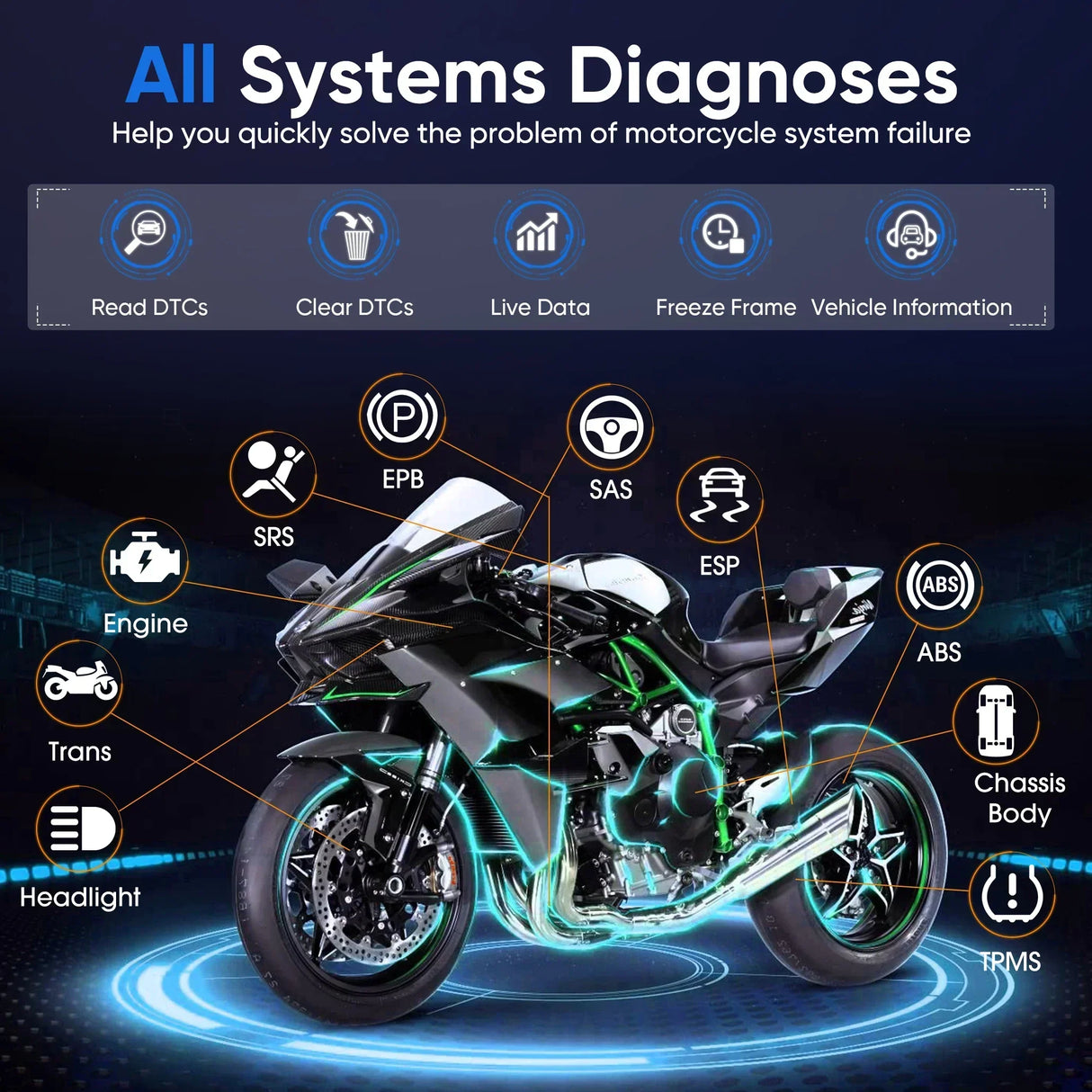 ANCEL MT700 OBD2 Motorcycle Scanner Full System Diagnostic Tool Oil Rest ABS Bleeding ECU Coding Active Test for Motorcycle