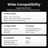 UGREEN GaN 30W Fast Charger for iPhone 15 14 13 PD3.0 Charger for iPad Pro samsung Xiaomi Type C Mobile Phone Charger
