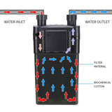 External Filter of Fish Tank Wall Mounted Filter Barrel Silent Straw Tank Oxygen Flushing Filter Equipment Aquarium Accessories