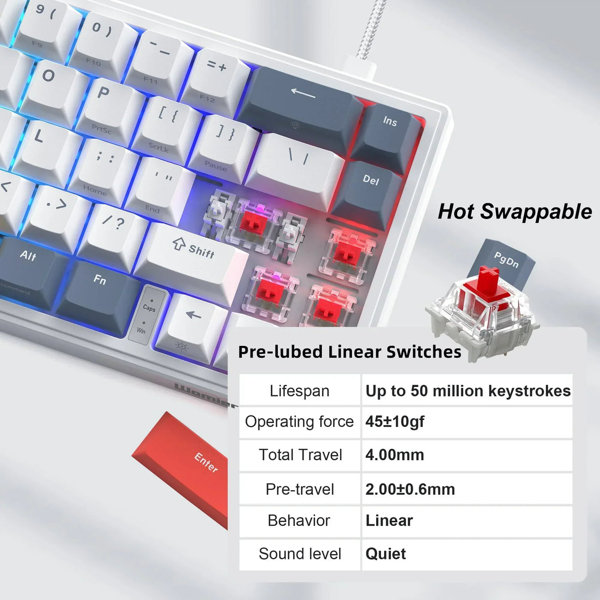 Womier Hot Swappable Mechanical Keyboard Gasket Mounted Gamer Keyboard LED Backlit Wired Gaming Keyboard with Arrow Keys for PC