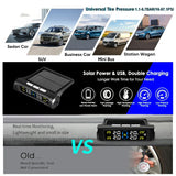 Solar Car TPMS Tire Pressure Alarm Digital Colorful Display 4 External Sensors Waterproof Tire Presssure Monitoring System