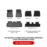 YZ For Tesla Floor Mats Model 3 Y 2021-2023 Car Four Seasons Waterproof Non-slip Floor Mat NEW TPE Special Car Accessories