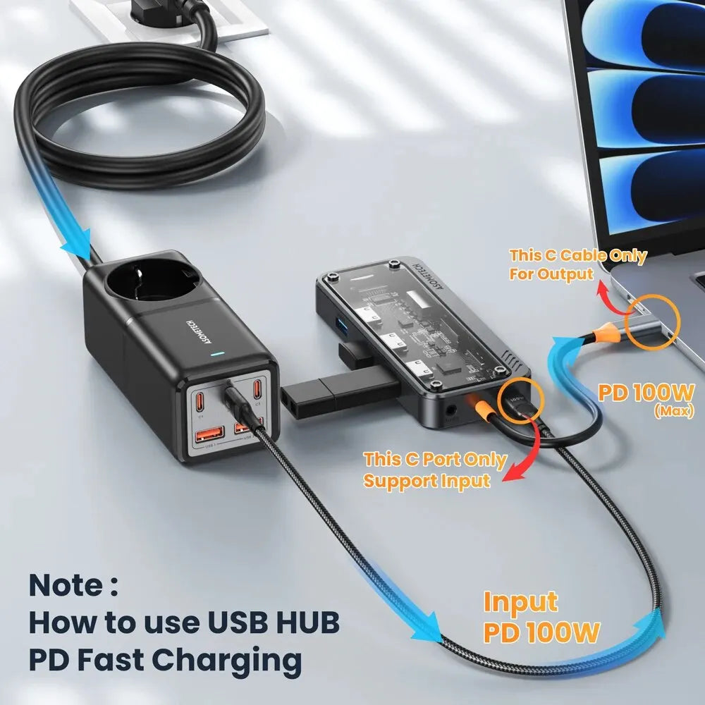 4K 5GB USB C Hub Dock Station Type C To HDMI-Compatible Ethernet Port RJ45 PD 100W Adapter For Macbook USB 3.0 Hub Laptop Tablet