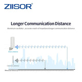 ZIISOR 5G 4G LTE WiFi Antenna Outdoor for Router Aerial Communication Antennas Long Range with N female RP SMA Male