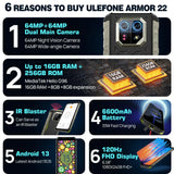 [World Premiere]Ulefone Armor 22 Rugged Phone ,16GB (8GB+8GB) RAM ,128GB/256GB ROM , Android 13 Smartphone,NFC 64MP 4G Phone