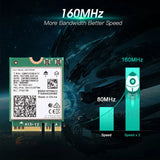 Intel AX210 WiFi Card 5374Mbps Bluetooth 5.3 Wi-Fi 6E Adapter 2 In 1 Desktop Kit 10DBi Antennas 802.11ax 2.4G/5Ghz/6Ghz For PC