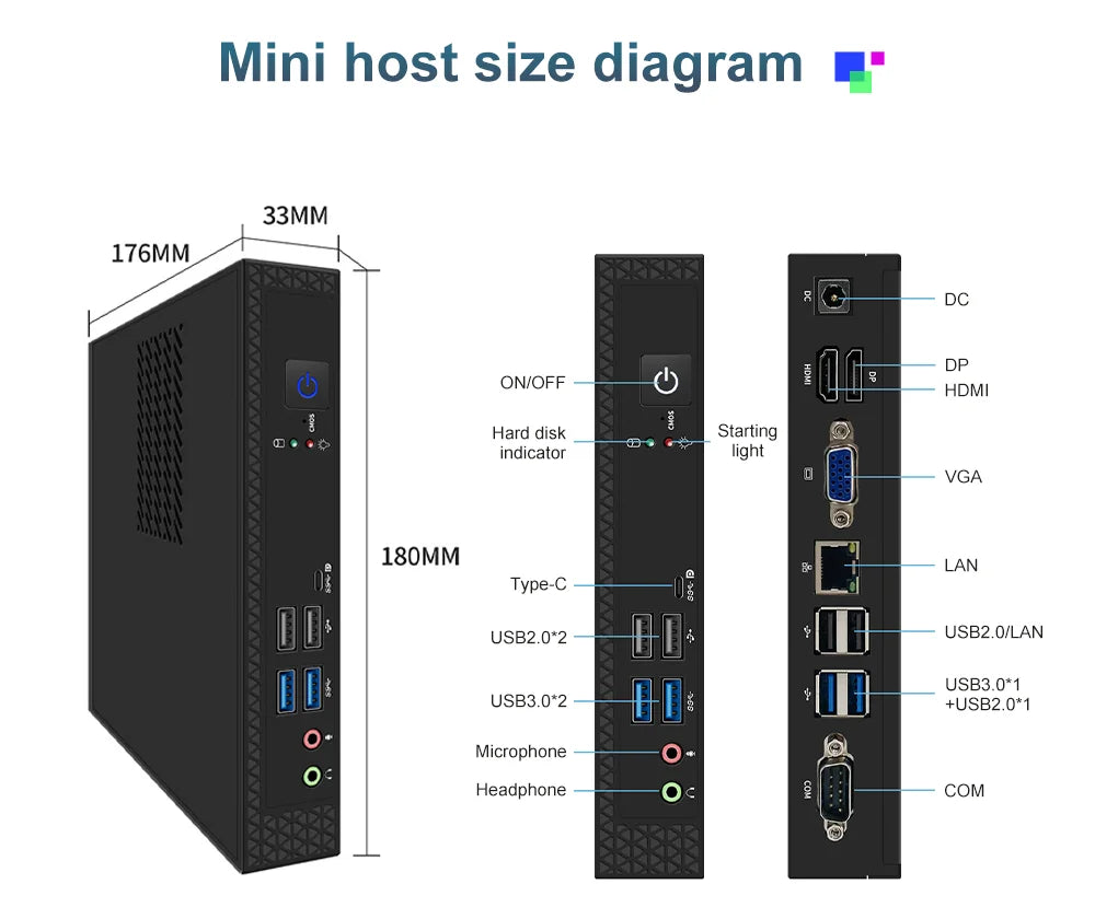TexHoo Mini PC Computer Intel Core i7 i5 i3 Processador ITX Windows 10 Pro Thin Client Industry COM Bluetooth WIFI Brand New