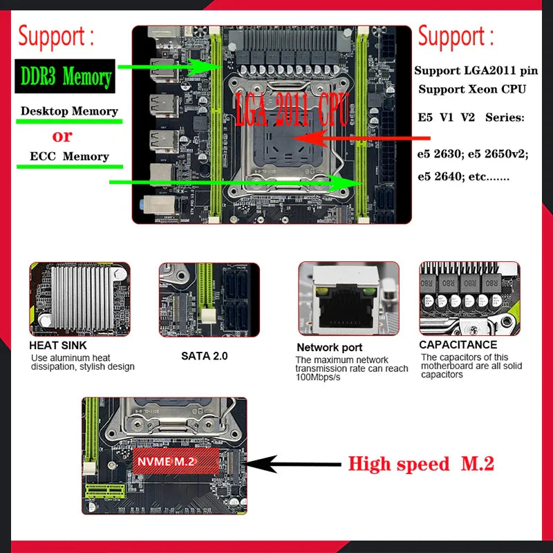 Kit xeon v2 x79 motherboard xeon e5 2660 V2 32gb DDR3 RECC memory motherboards cpu ram set for diy gaming computer