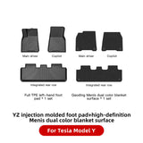 YZ For Tesla Floor Mats Model 3 Y 2021-2023 Car Four Seasons Waterproof Non-slip Floor Mat NEW TPE Special Car Accessories