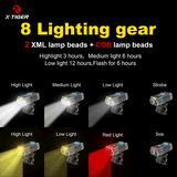 X-Tiger Bike Light Headlight Bicycle Lamp With Power Bank Rechargeable LED 5200mAh MTB Bicycle Light Flashlight Bike Accessories